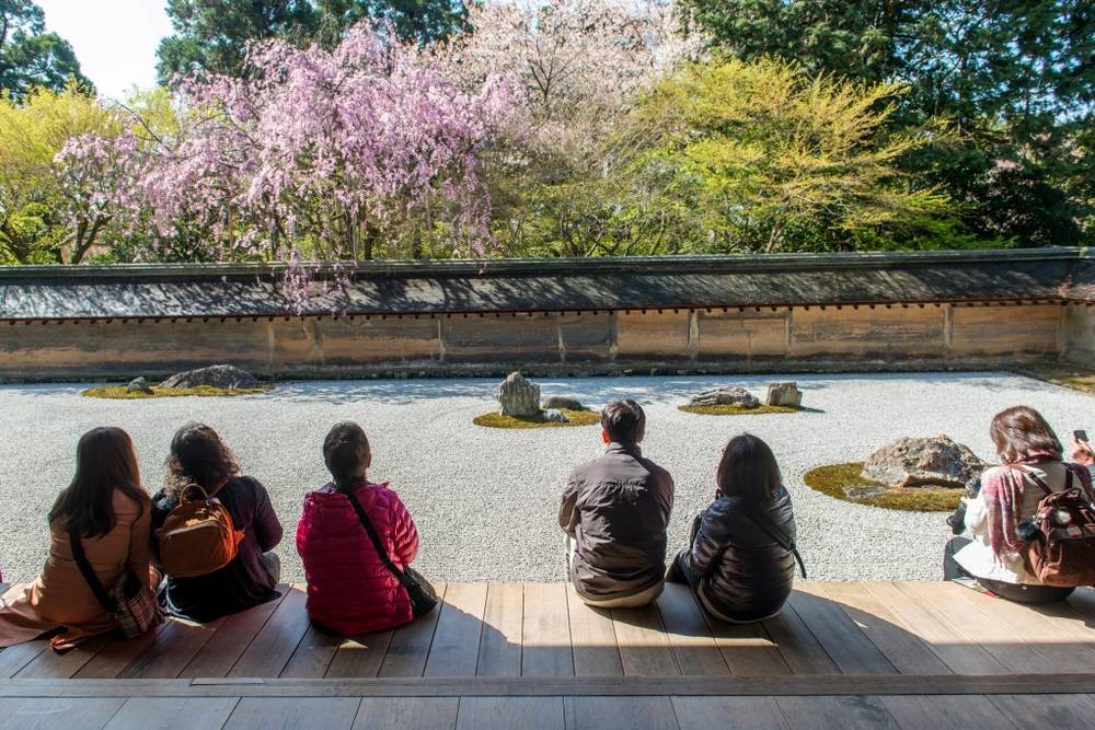 Ryoanji Zen garden