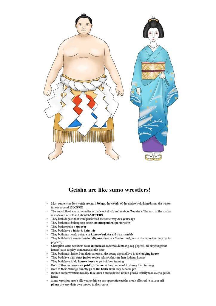 Geisha are like sumo wrestlers