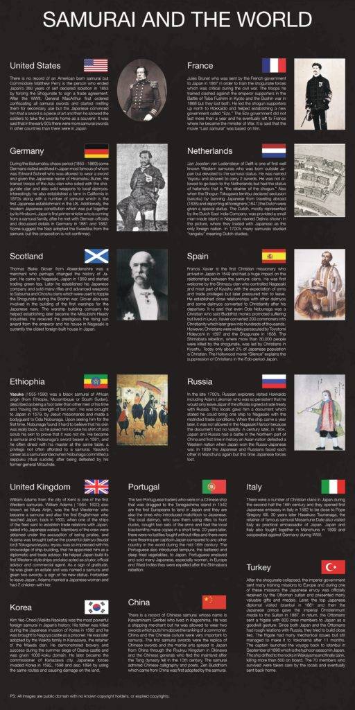 SAMURAI AND THE WORLD