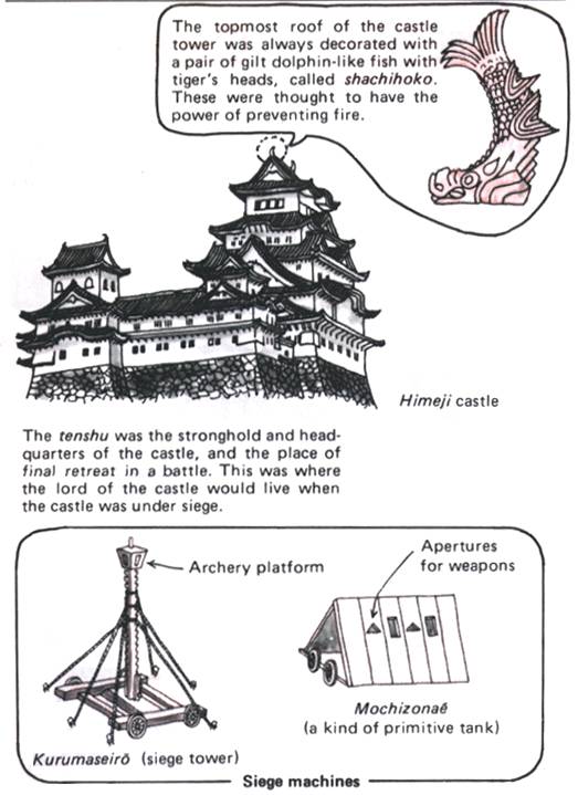 Japanese castle