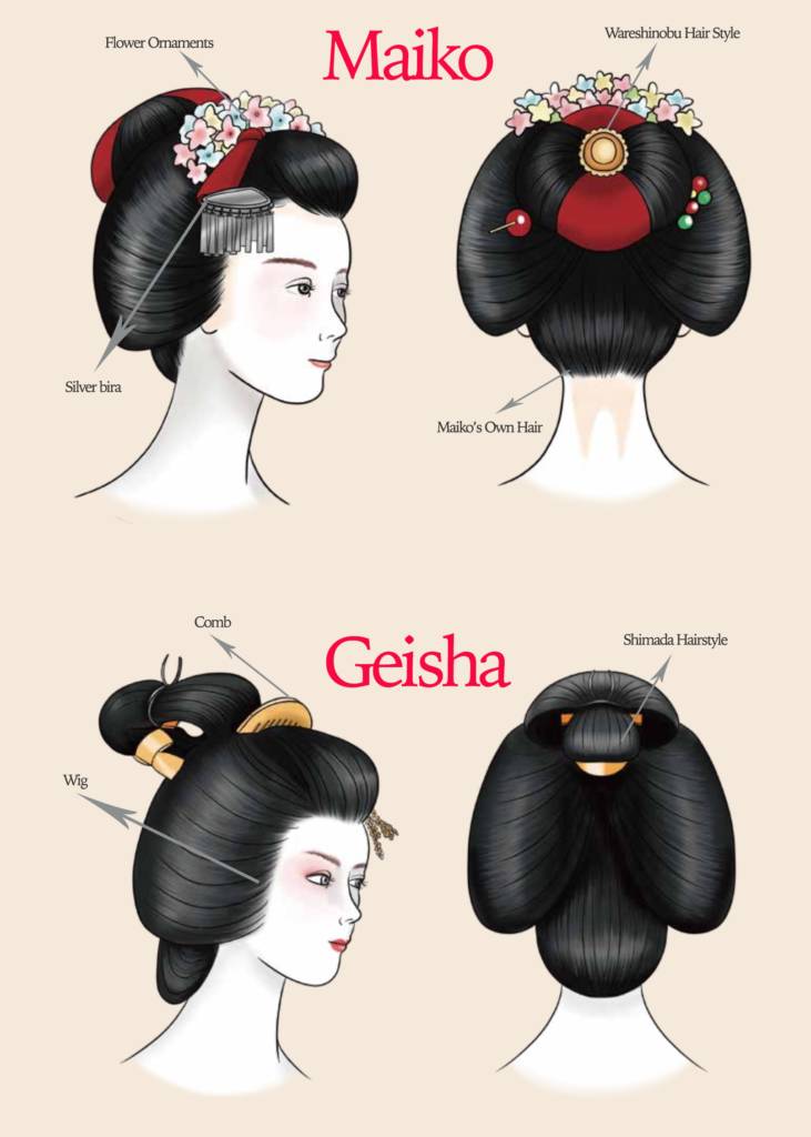 Maiko Geisha Geiko Differences HAIR