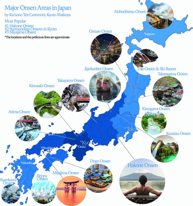 Most Famous Onsens in Japan